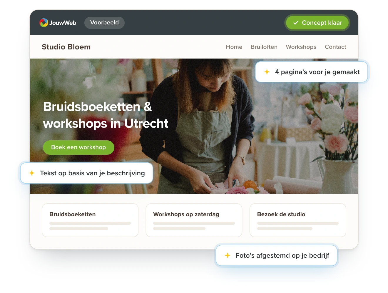 Voorbeeld van een website ontworpen door AI, met pagina's, tekst en foto's gebaseerd op een beschrijving.